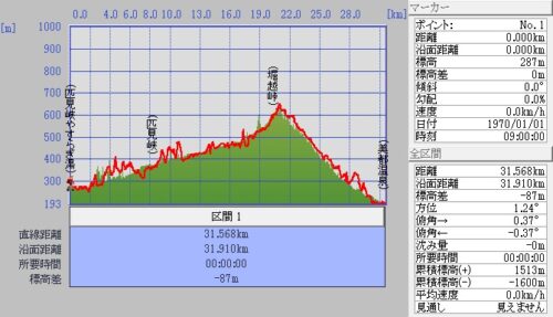 Jpeg 匹見温泉やすらぎ~匹見峡~堀越峠~美都温泉