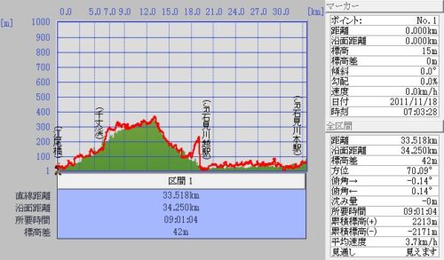 Jpeg_3 江尾橋~千丈渓~JR石見川越~JR石見川本駅