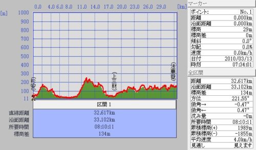 Jpeg_4 杉安~国富~法華嶽