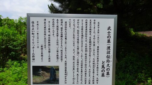 案内板