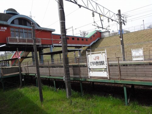 Rけやき台駅