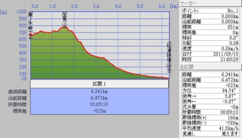 Jpeg 栗ノ木-山谷