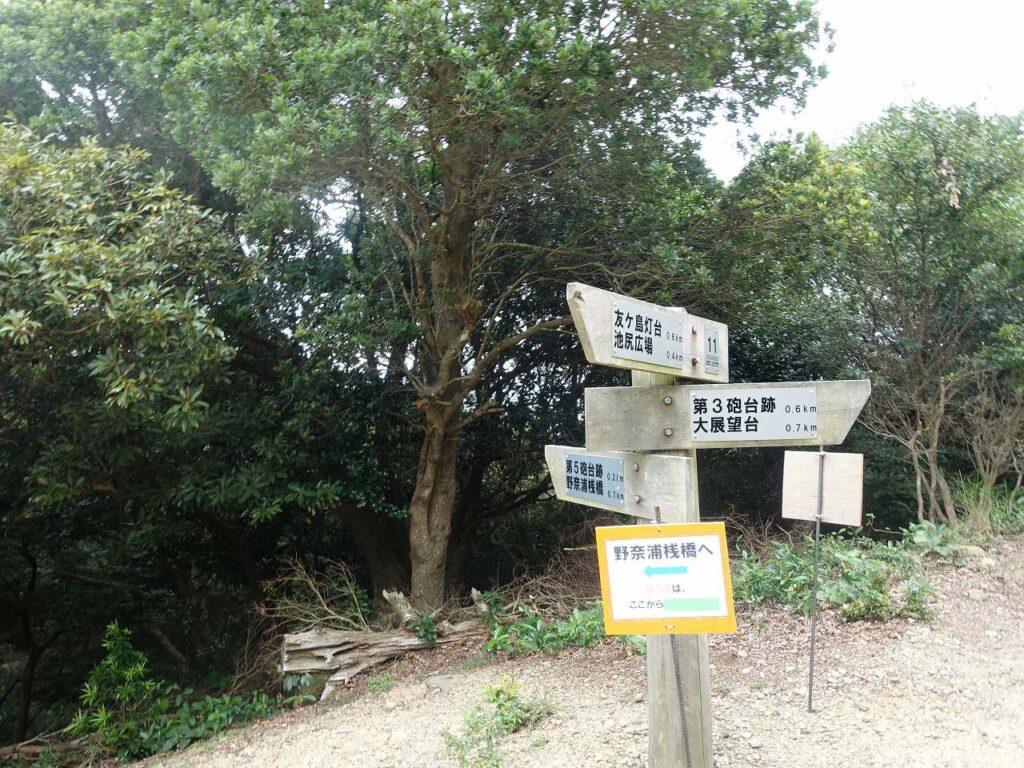 第2砲台跡へ道しるべ