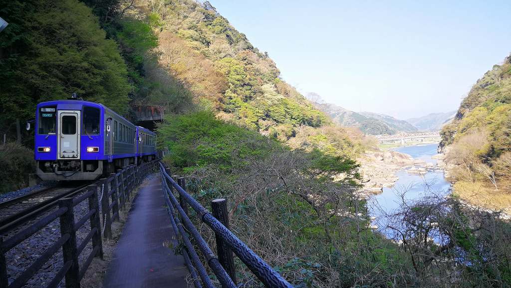 JR関西線と木津川