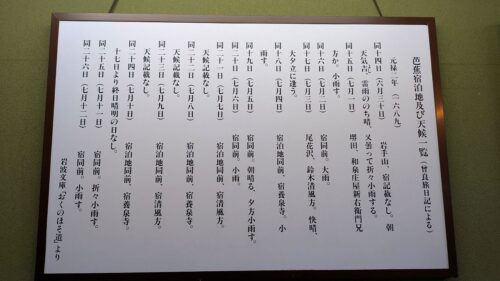 芭蕉、清風歴史資料館